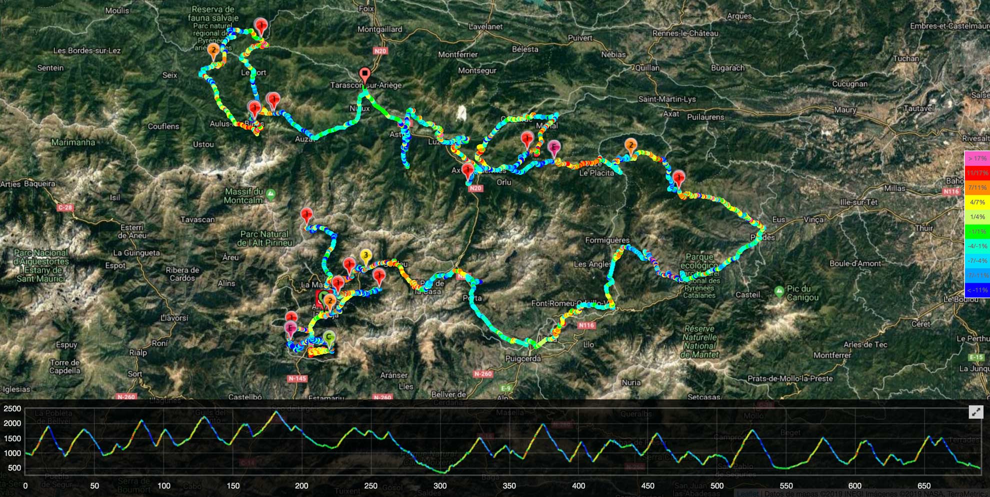 Recorrido cicloturístico en Andorra